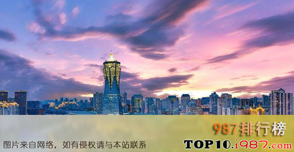 中国十大繁华城市排名（2019年）之杭州