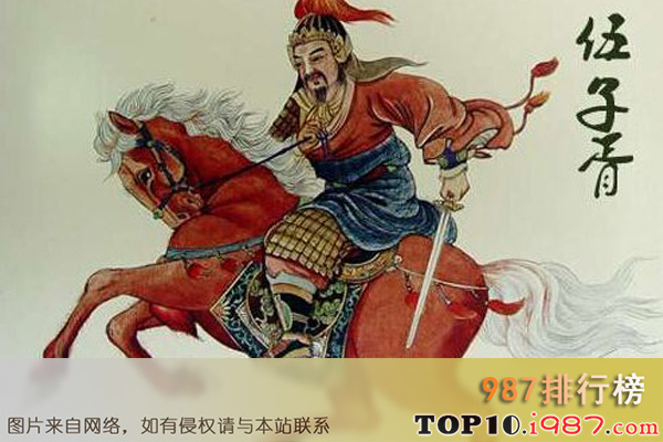中国古代十大忠臣排行榜之伍子胥