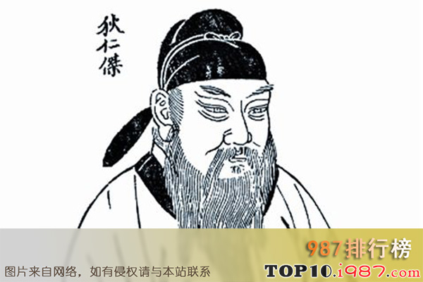 中国古代十大忠臣排行榜之狄仁杰
