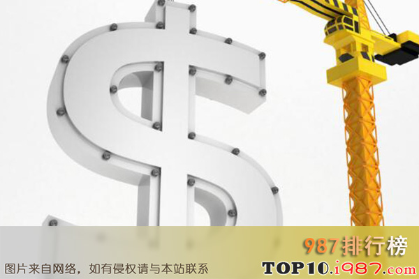 十大含金量最高的资格证书之精算师证书