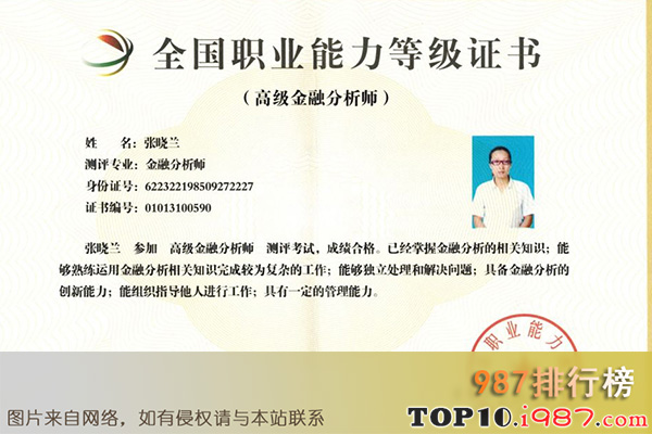 十大含金量最高的资格证书之金融分析师证书