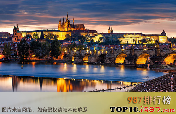 十大欧洲旅游城市之捷克共和国布拉格
