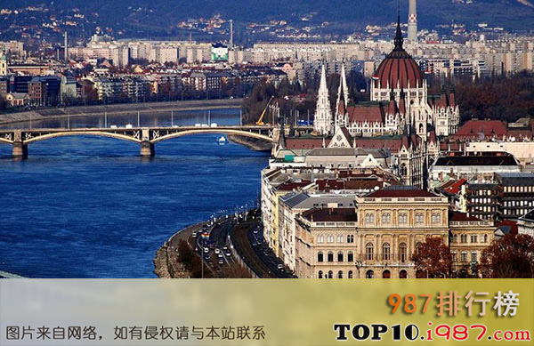 十大欧洲旅游城市之匈牙利布达佩斯