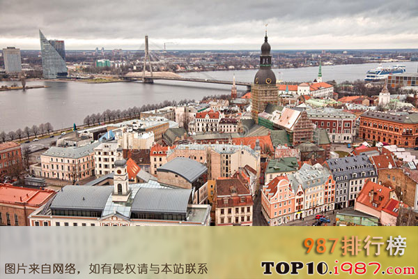 十大欧洲旅游城市之拉脱维亚里加