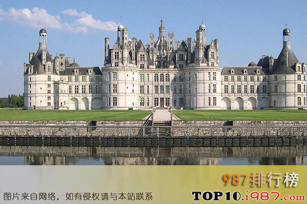 十大城堡之卢瓦尔河香波城堡