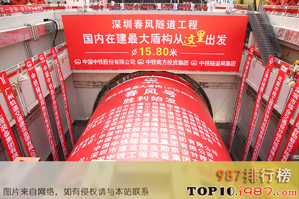 十大科学传播事件之我国自主研制最大直径盾构机在深圳始发