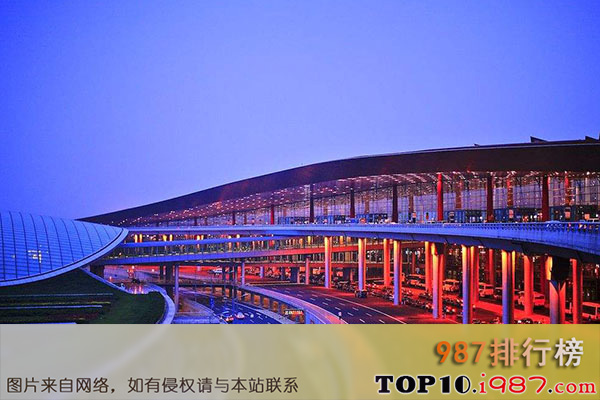 十大机场面积之北京首都机场