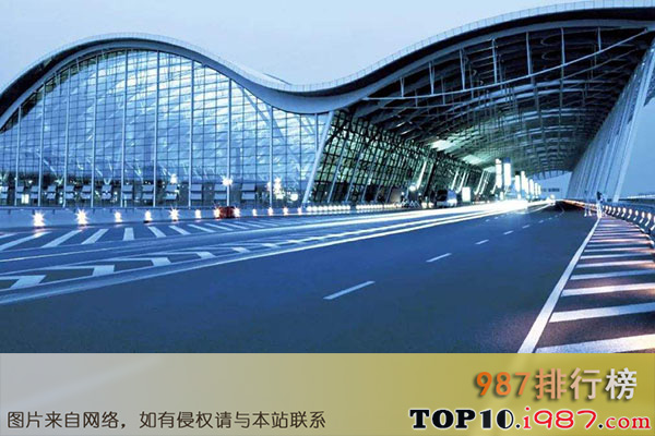 十大机场面积之广州白云国际机场