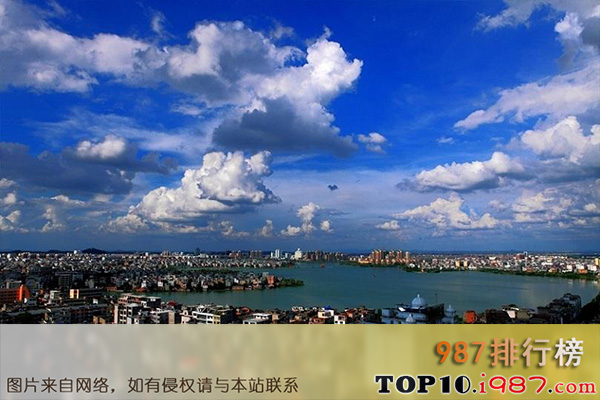 十大江西最富的县之上饶鄱阳县 2018年gdp189.8亿元 增长率8.1%