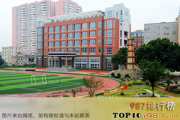 十大福建最富的县之泉州·晋江市 gdp总量为2229亿元人民币
