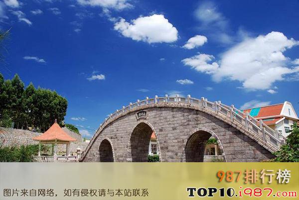 十大福建最富的县之漳州·龙海市 gdp总量为908亿元人民币