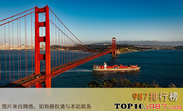 十大美国标志性地标之金门大桥-加利福尼亚州旧金山
