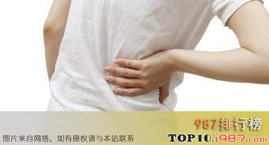 十大世界卫生组织确定慢性疾病之慢性腰痛