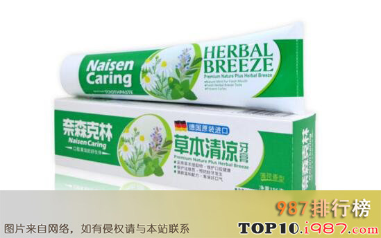 十大进口牙膏品牌之奈森克林(nice and caring)牙膏