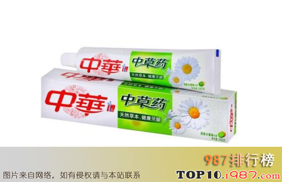 十大中药牙膏品牌之中华(zhonghua)牙膏