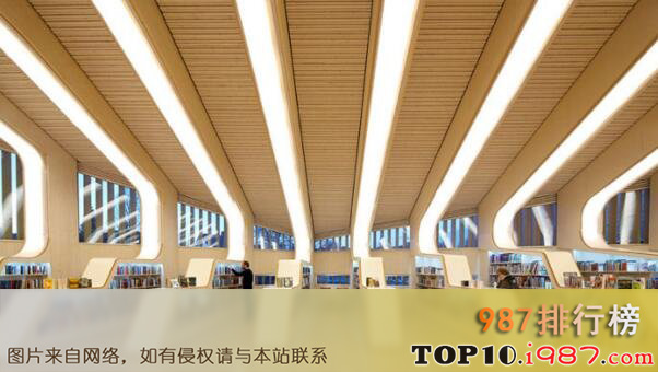 十大世界最美图书馆之vennesla library and cultural center