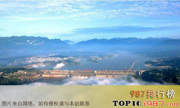 十大世界超级工程之三峡大坝--中国，144.328亿美元