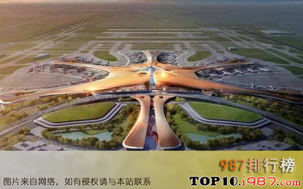 十大世界超级工程之北京大兴国际机场--中国，130亿美元