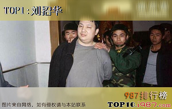十大毒枭之刘招华