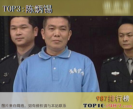 十大毒枭之陈炳锡
