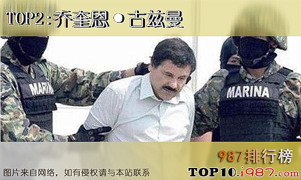 乔奎恩·古兹曼
