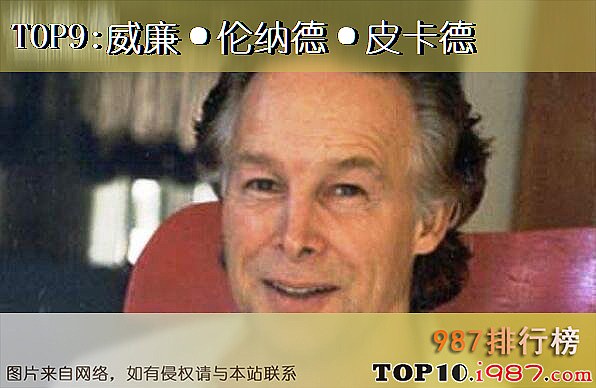 十大世界毒枭之威廉·伦纳德·皮卡德