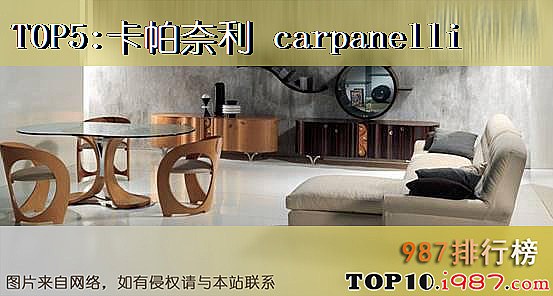 十大意大利家具品牌之卡帕奈利 carpanelli