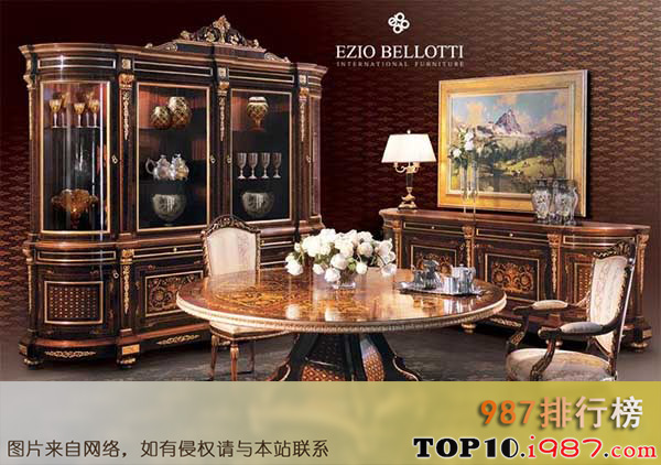 十大进口家具品牌之埃奇奥·拜洛迪 eziobellotti