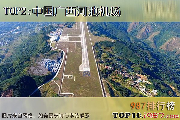 十大世界最危险机场之中国广西河池机场