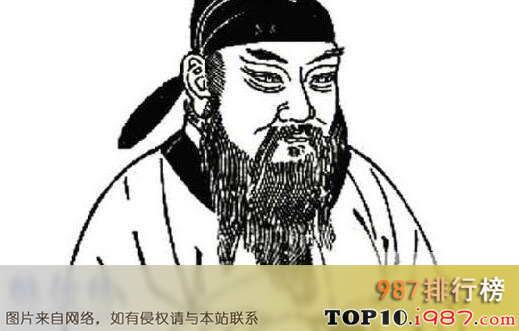中国古代十大忠臣之狄仁杰