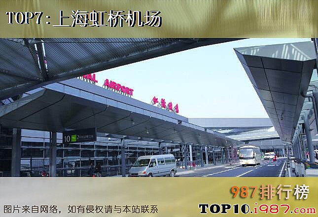 十大机场旅客吞吐量之上海虹桥机场