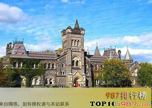 十大加拿大知名大学之多伦多大学