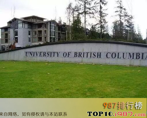 十大加拿大知名大学之英属哥伦比亚大学