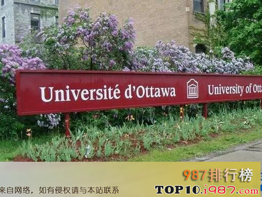 十大加拿大知名大学之渥太华大学