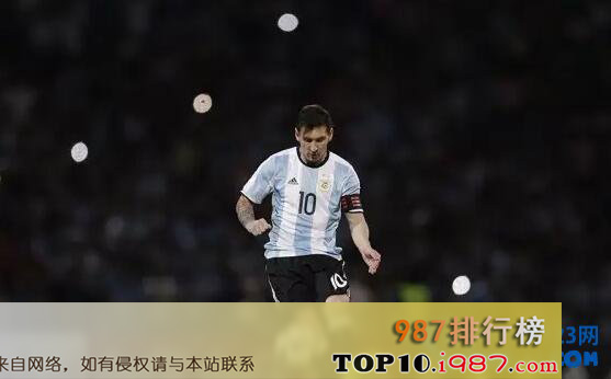 十大最吸金的足球远动员之里奥内尔.梅西