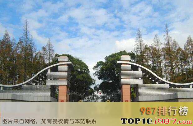 十大最好的高中之上海中学上海市