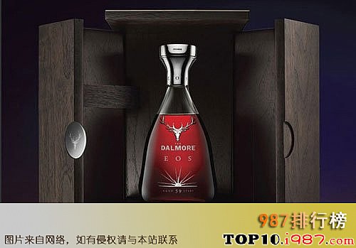 十大苏格兰威士忌品牌之大摩(Dalmore)