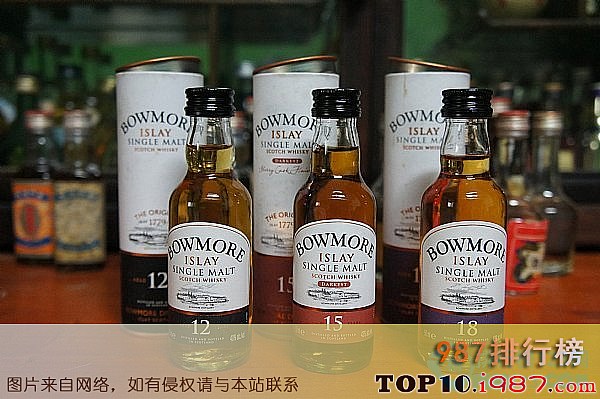 十大苏格兰威士忌品牌之波摩(Bowmore)