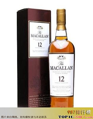 十大苏格兰威士忌品牌之麦卡伦(Macallan)