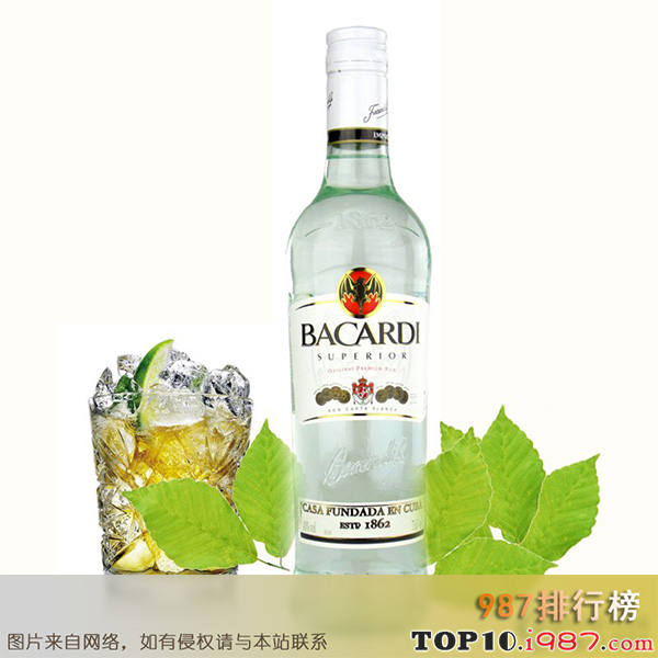 十大世界洋酒品牌之百加得bacardi-朗姆酒(于1862年古巴圣地亚哥,高档烈性洋酒)