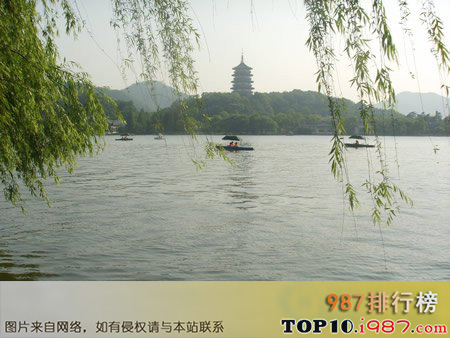 中国十大最缺爱城市排行榜（2016年）之杭州