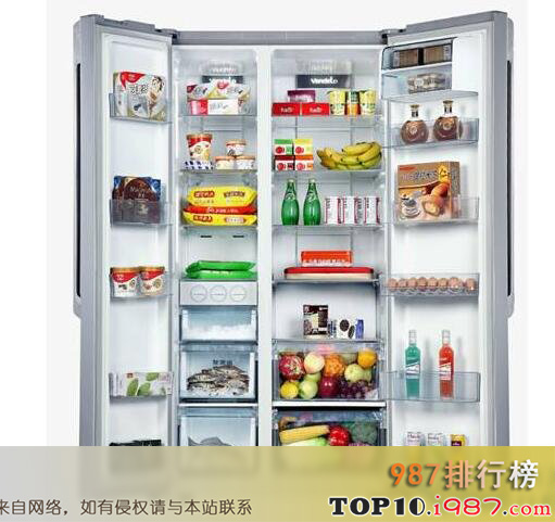 十大冰箱品牌之冰箱品牌排行榜—容声