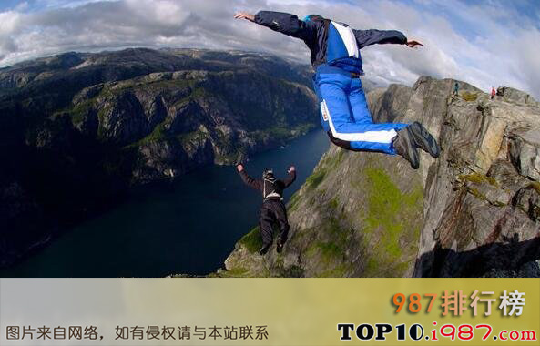 十大世界最危险运动之极限跳伞