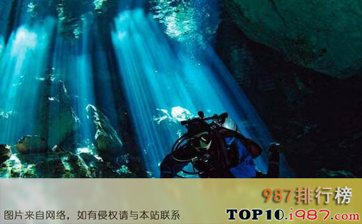 十大世界最危险运动之洞穴潜水