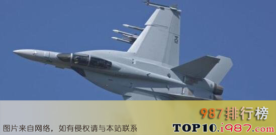 十大世界最贵战斗机之v-22鱼鹰造价：1.18亿美元