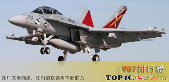 十大世界最贵战斗机之f-35闪电第二代造价：1.22亿美元