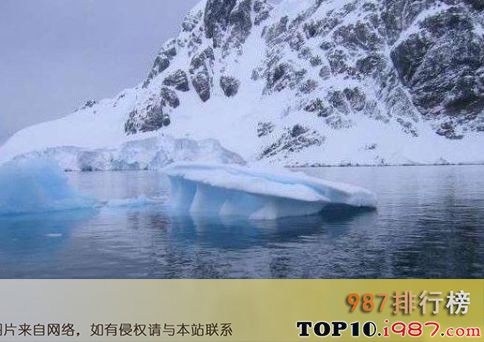 十大世界上最冷的地方之东方——南极洲