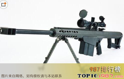 十大世界狙击枪之美国巴雷特m82a1狙击步枪(狙击之王)