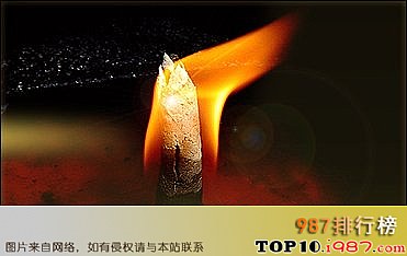 中国历史物品十大未解之谜 中国历史物品十大未解之谜之古墓“长明灯”不熄之谜