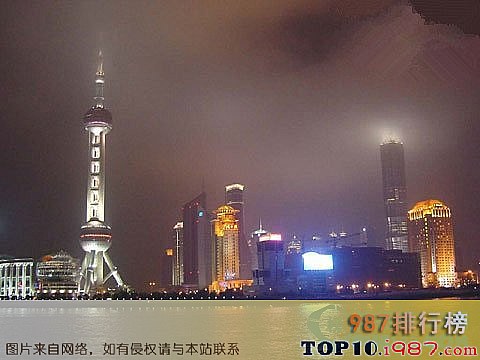 十大世界上最高的电视塔之 东方明珠塔